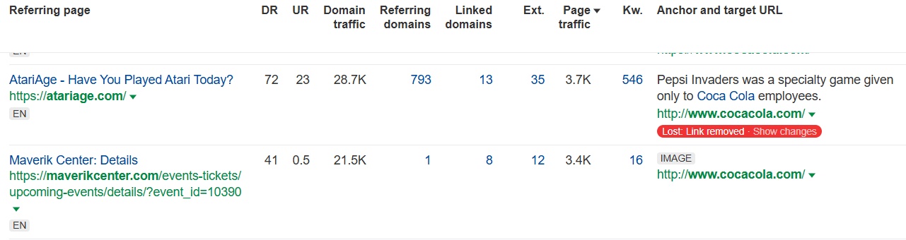 natural backlink profile