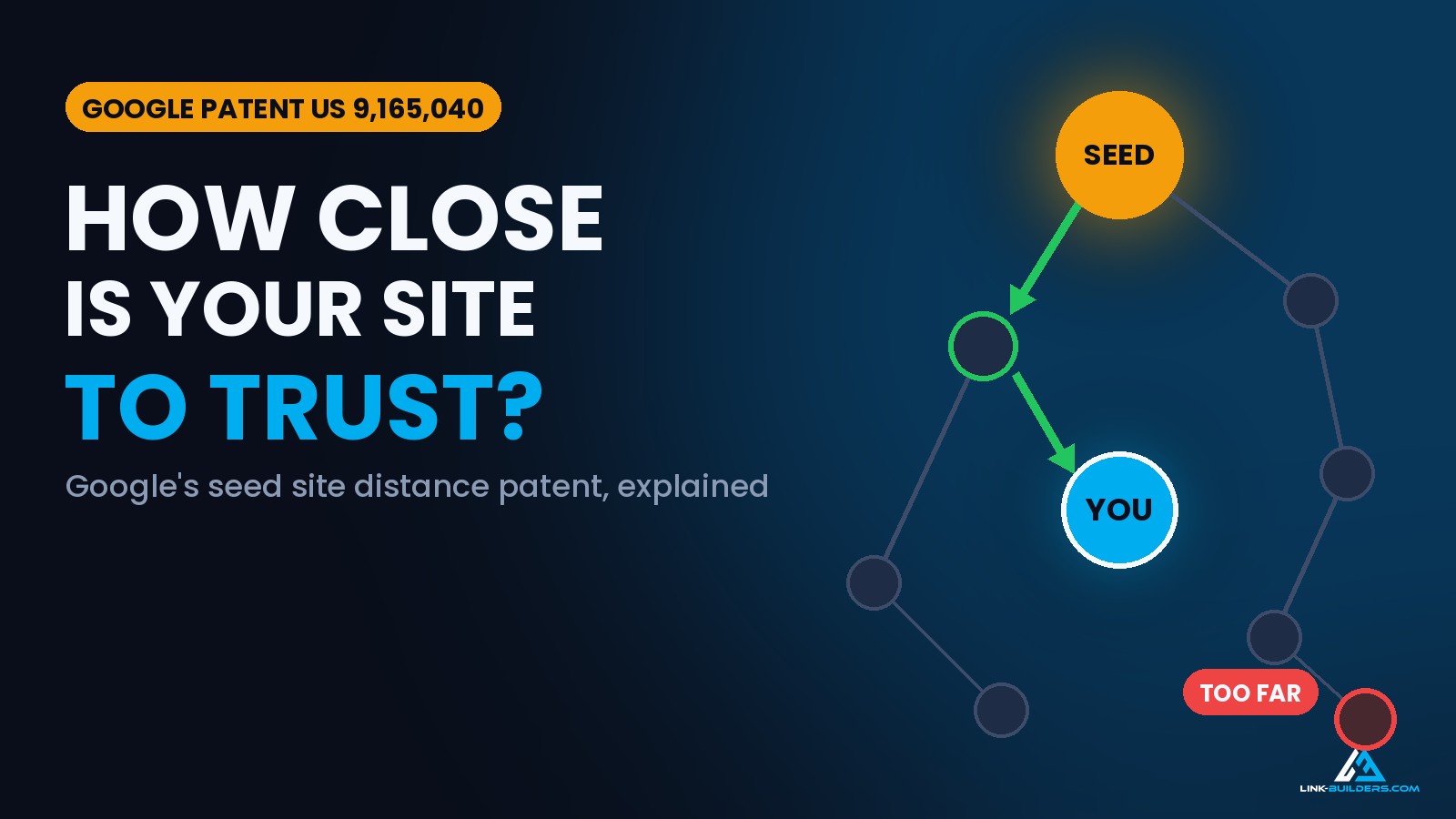 how close to Google's trusted seed sites - Hero image