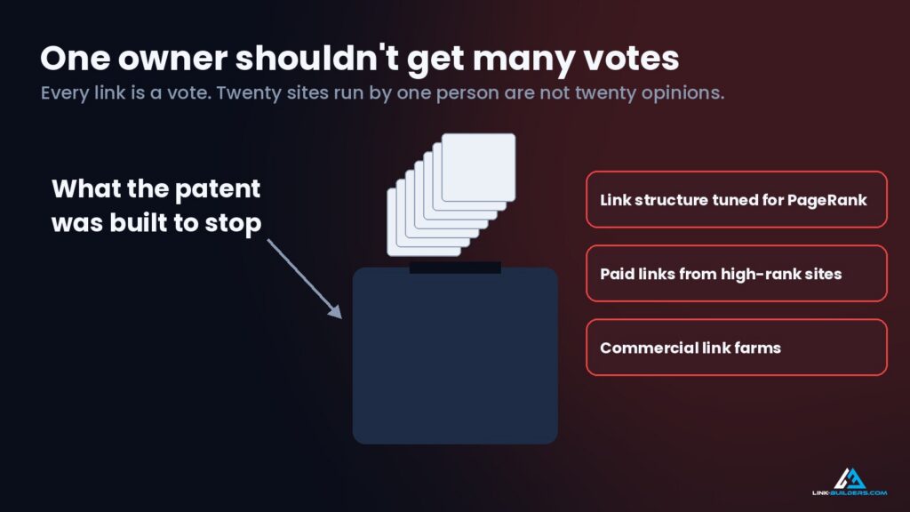 one owner shouldn't get many votes