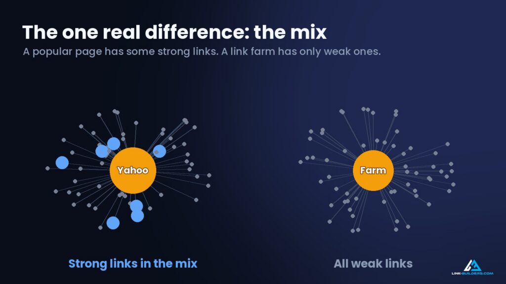 the one real difference is the mix