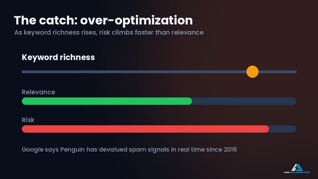 over-optimization is the thing to watch out for