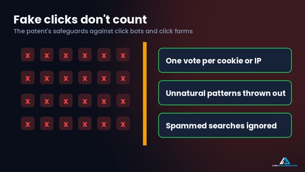 fake clicks don't count