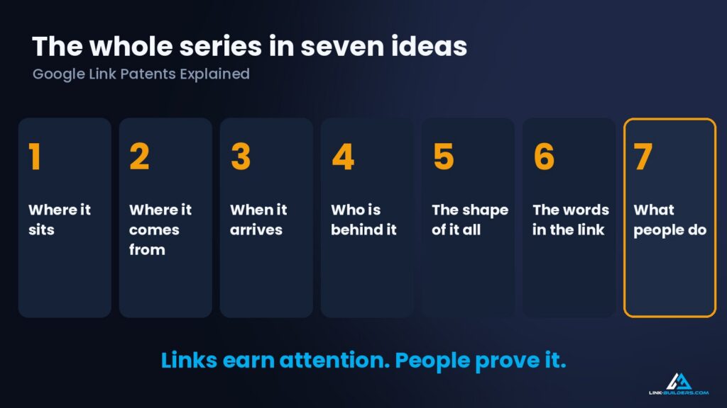 Patent link building series Recap 1-7