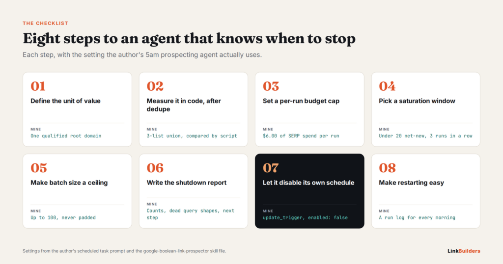 how to add a stop condition to your link backlink agent