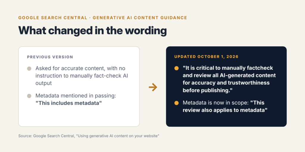what changed in Google's wording