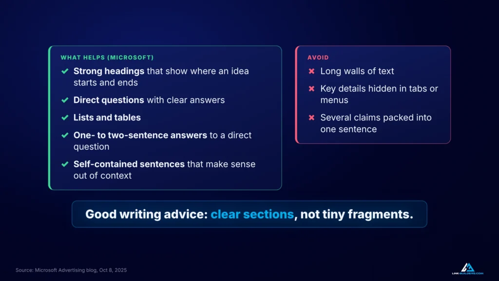 Microsoft's guidance for AI search answers: strong headings, direct questions with clear answers, lists and tables, short answers and self-contained sentences; avoid walls of text, hidden content and overloaded sentences