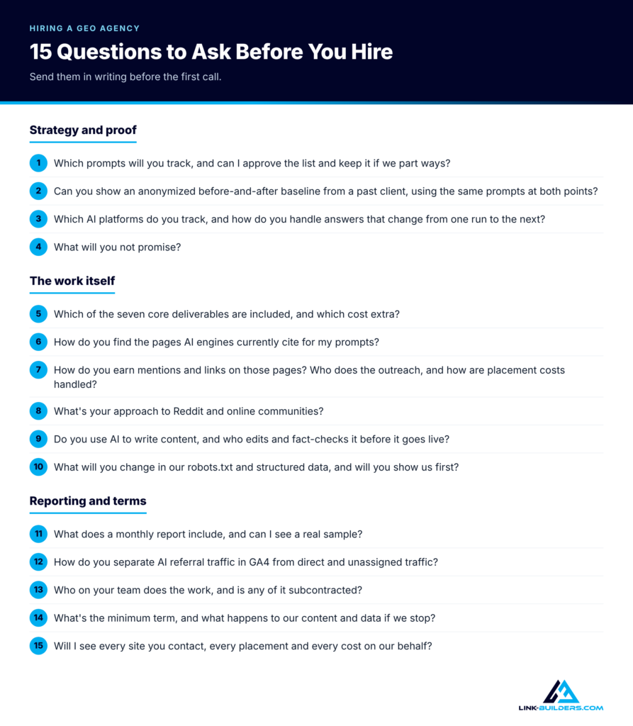 Checklist of 15 questions to ask before hiring a generative engine optimization agency