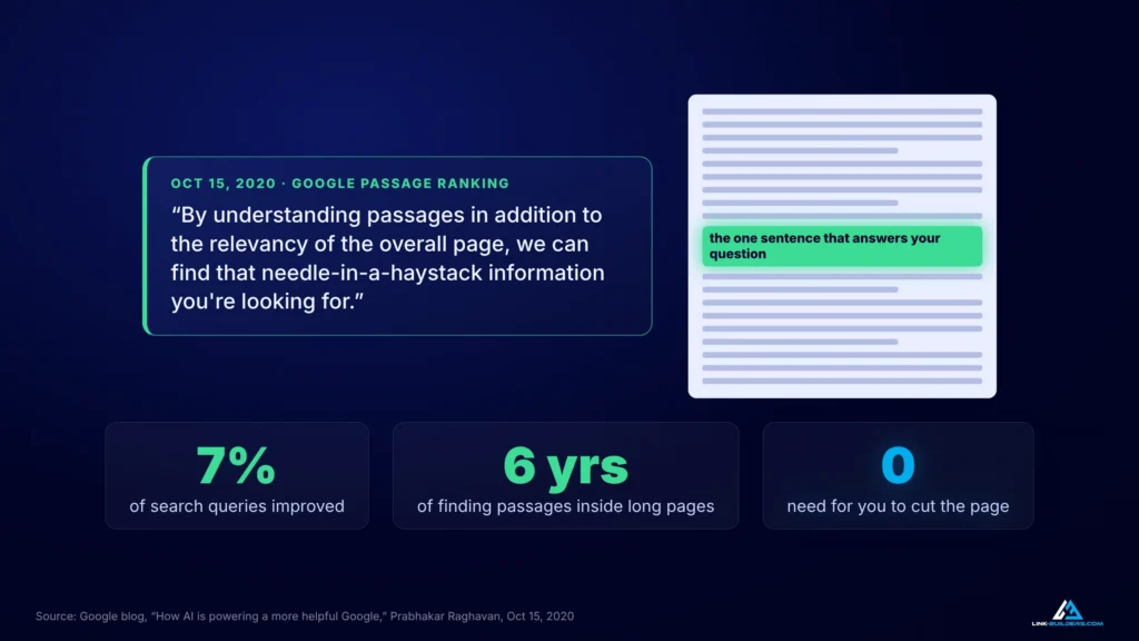Google passage ranking from October 2020: finding the one sentence that answers a question inside a long page, improving 7 percent of search queries