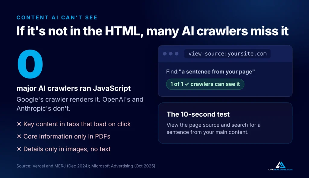 Content AI crawlers can't see: JavaScript-only text, click-to-load tabs, PDFs and images without text, plus the view-source test