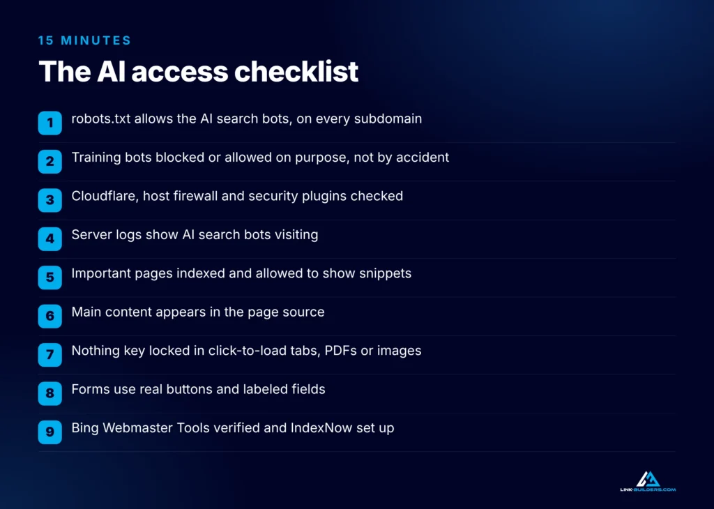 Nine-point AI access checklist covering robots.txt, training bots, firewalls, server logs, snippets, HTML content, hidden content, agent-ready forms and Bing