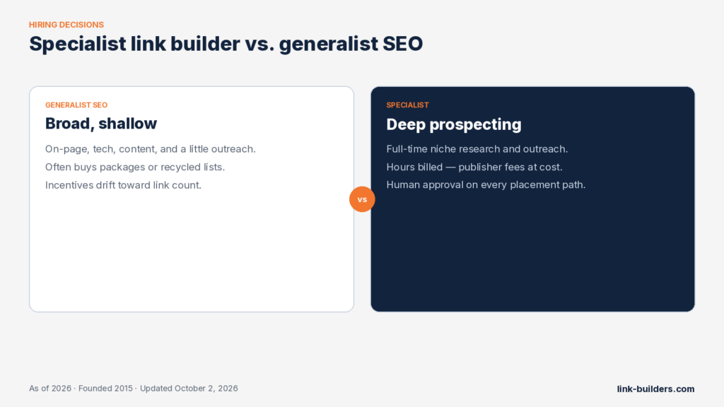Comparison of hiring a specialist link builder versus a generalist SEO