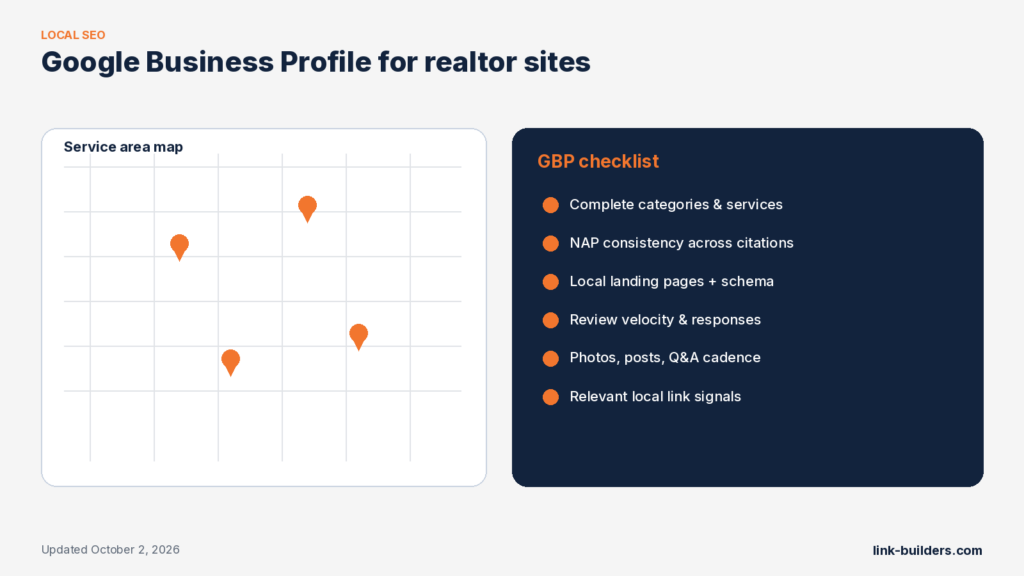 Google Business Profile and local map pins for realtor local SEO