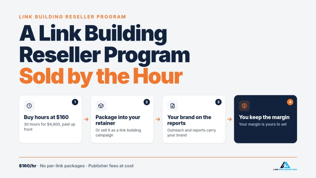 Link building reseller program: buy hours at $160, package them into your retainer, report under your brand and keep the margin