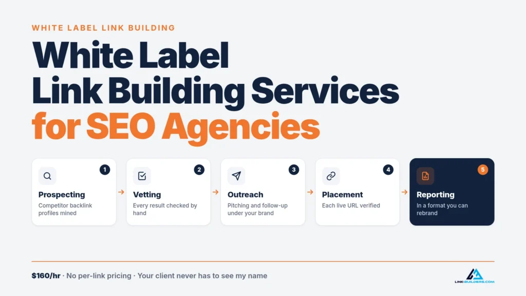 White label link building services for SEO agencies: prospecting, vetting, outreach, placement and reporting under your agency's brand